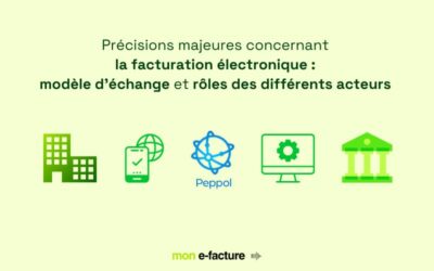 Précisions majeures concernant le mandat de facturation électronique : modèle d’échange et rôles des différents acteurs