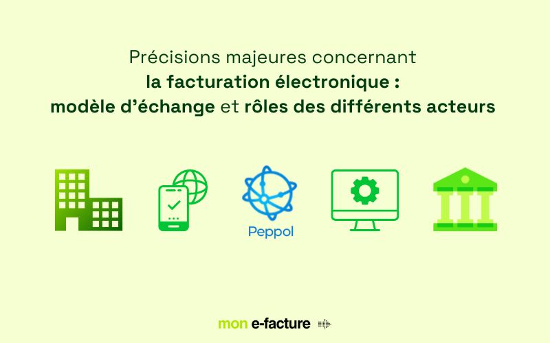Précisions facturation électronique par Mon e-facture
