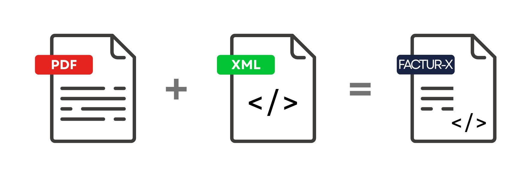 Document normalisé factur-x par Mon e-facture