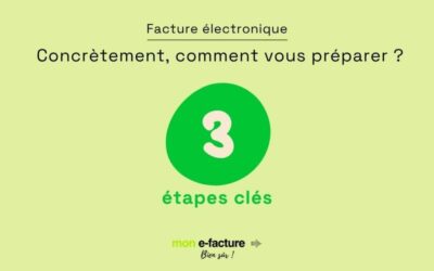 Concrètement, je me prépare comment pour la facturation électronique ?